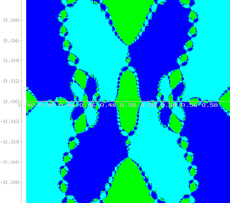 \begin{figure}
\centering \epsfig {file=Pics/n_3d_2.ps,width=14cm} \end{figure}